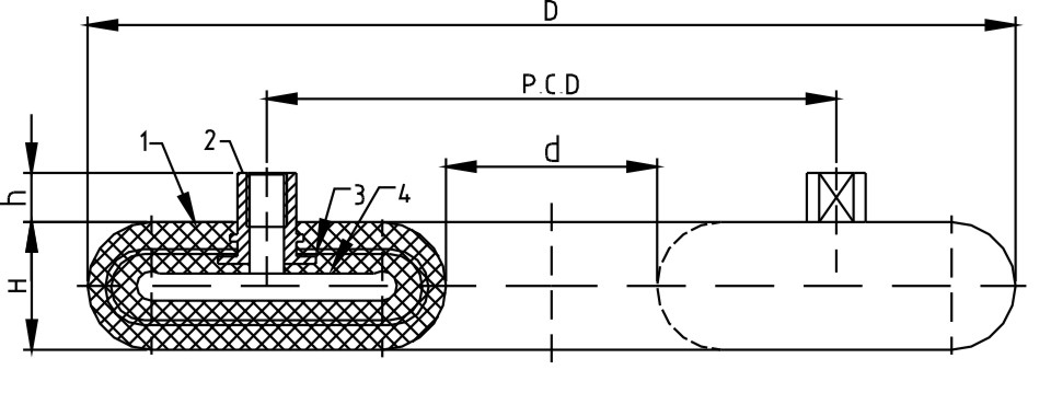 annular airtube